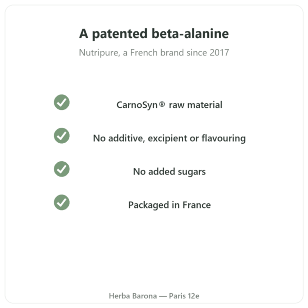 Beta-Alanine CarnoSyn® Nutripure 90 g quality Paris Herba Barona