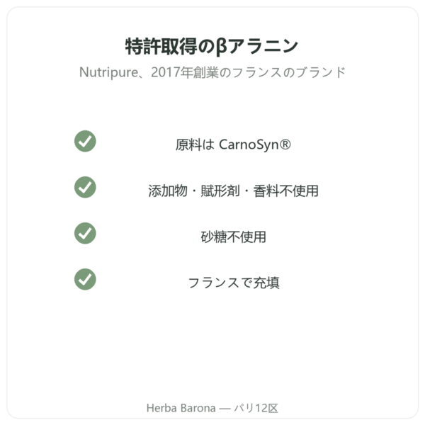 Nutripure βアラニン CarnoSyn® 90 g 品質 Paris Herba Barona