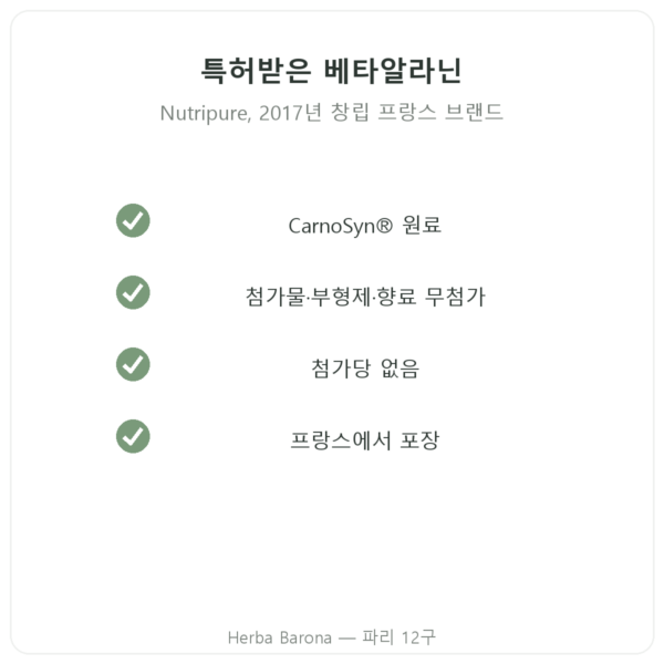 Nutripure 베타알라닌 CarnoSyn® 90 g 품질 Paris Herba Barona