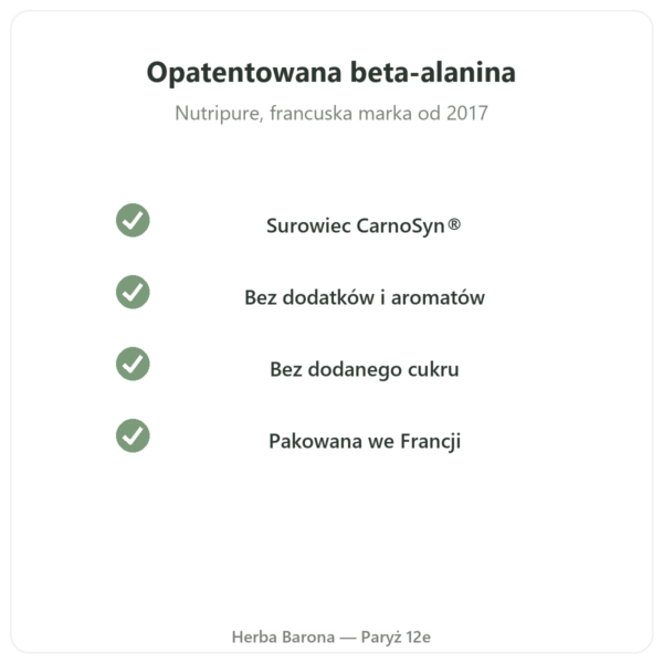 Beta-alanina CarnoSyn® Nutripure 90 g jakość Paris Herba Barona