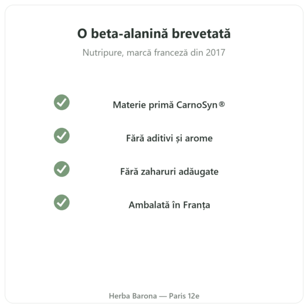 Beta-alanină CarnoSyn® Nutripure 90 g calitate Paris Herba Barona