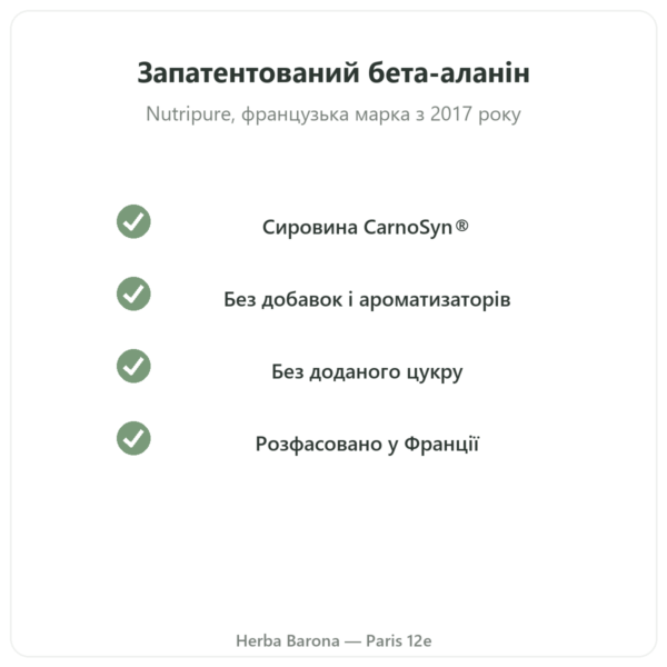 Бета-аланін CarnoSyn® Nutripure 90 г якість Paris Herba Barona