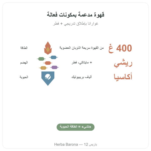 Chi café BIO سريع الذوبان Dr Jacob's 400 غ bienfaits Paris Herba Barona