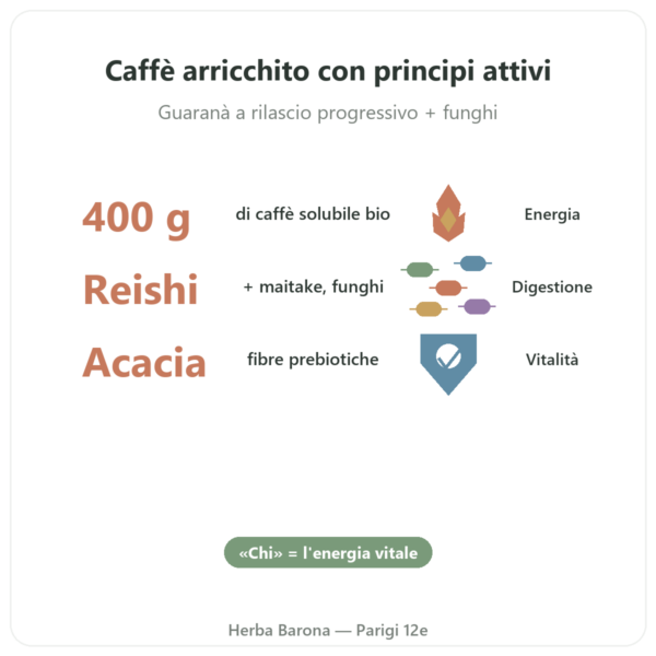Chi Caffè BIO Solubile Dr Jacob's 400 g bienfaits Paris Herba Barona