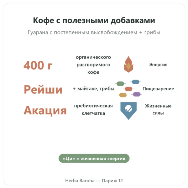 Chi Café BIO растворимый Dr Jacob's 400 g bienfaits Paris Herba Barona