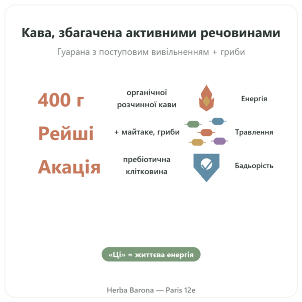 Chi café BIO розчинна Dr Jacob's 400 г bienfaits Paris Herba Barona