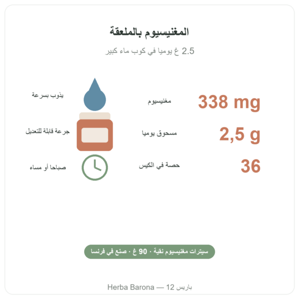 سيترات المغنيسيوم مسحوق 90 غ – Nutrimuscle الفوائد والأرقام Paris Herba Barona