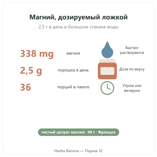 Цитрат магния порошок 90 г – Nutrimuscle польза и цифры Paris Herba Barona