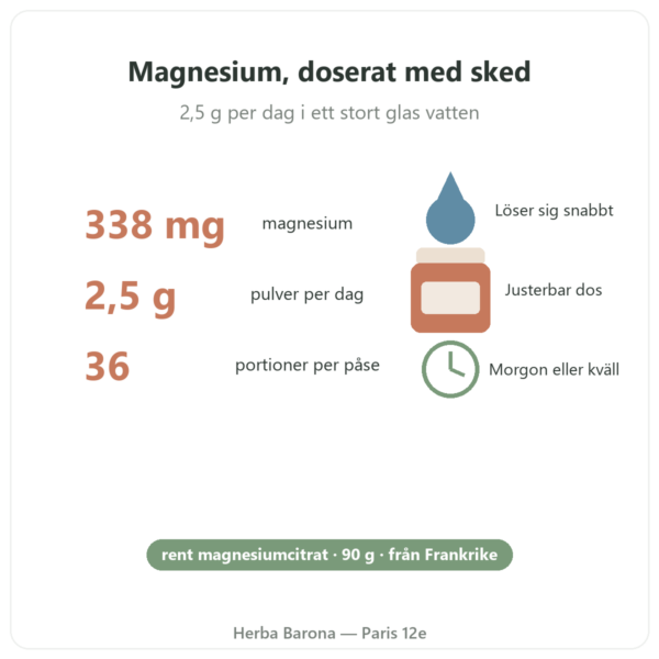 Magnesiumcitrat pulver 90 g – Nutrimuscle fördelar och fakta Paris Herba Barona