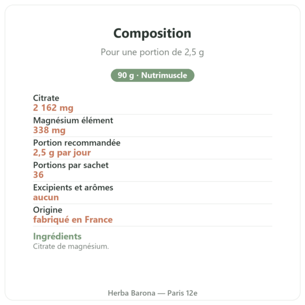 Citrate de Magnésium en poudre Nutrimuscle 90 g composition valeurs nutritionnelles Paris Herba Barona