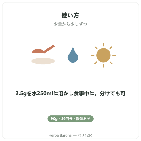 Nutrimuscle クエン酸マグネシウム パウダー 90g 使い方 Paris Herba Barona