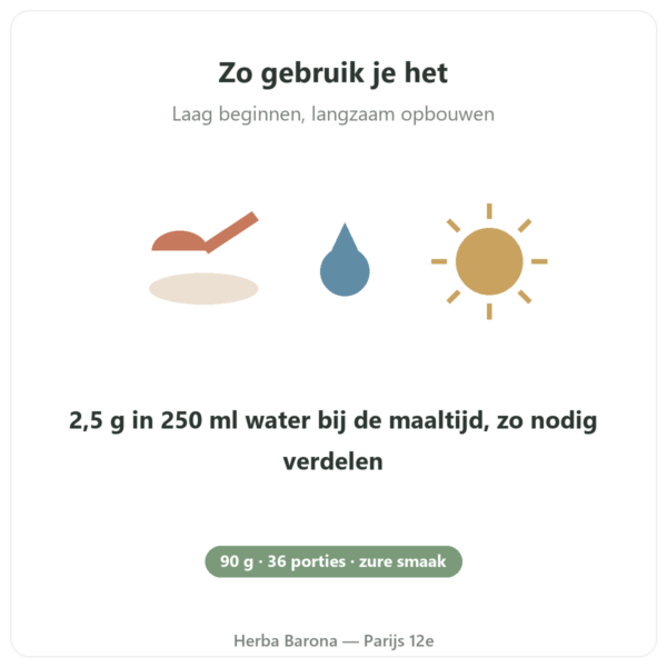 Magnesiumcitraat poeder 90 g – Nutrimuscle gebruik Paris Herba Barona