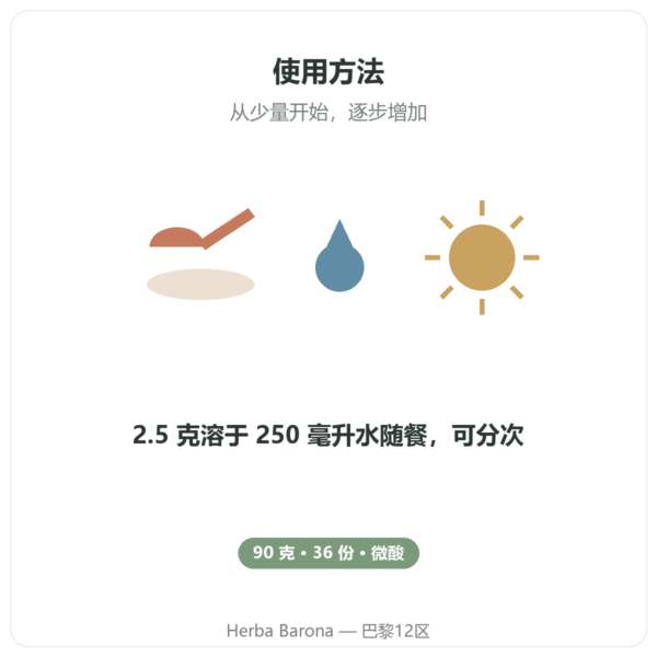 Nutrimuscle 柠檬酸镁粉 90 克 使用方法 Paris Herba Barona