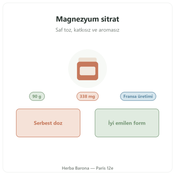Magnezyum Sitrat Toz 90 g – Nutrimuscle tanıtım Paris Herba Barona