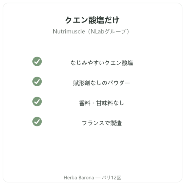 Nutrimuscle クエン酸マグネシウム パウダー 90g 品質 Paris Herba Barona