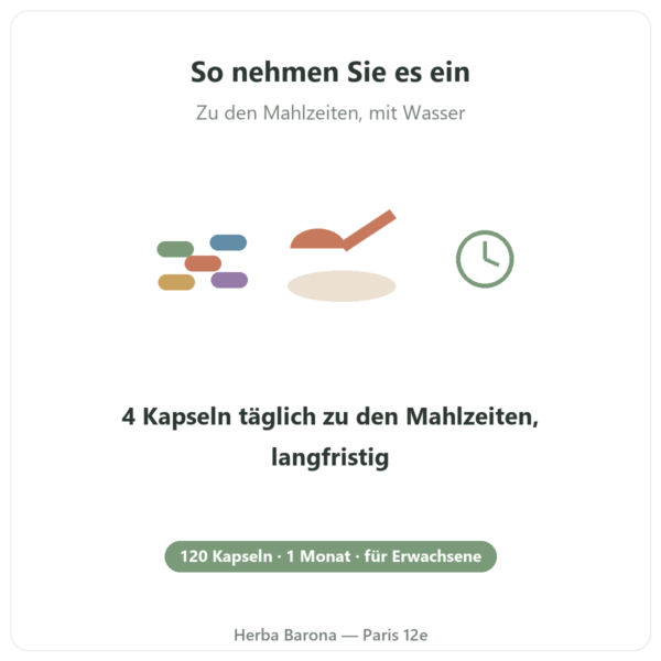 CLA 120 Kapseln – Nutrimuscle Anwendung Paris Herba Barona