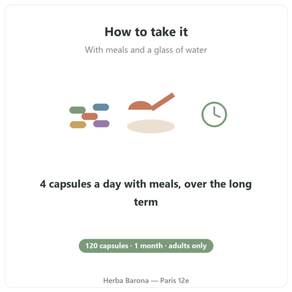 CLA 120 capsules – Nutrimuscle how to use Paris Herba Barona