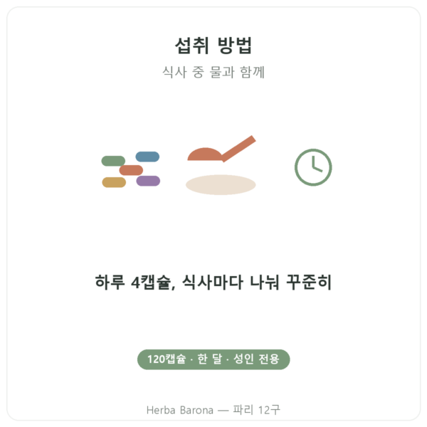 Nutrimuscle CLA 120캡슐 사용법 Paris Herba Barona