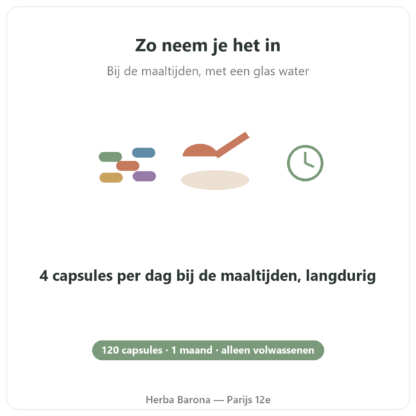 CLA 120 capsules – Nutrimuscle gebruik Paris Herba Barona