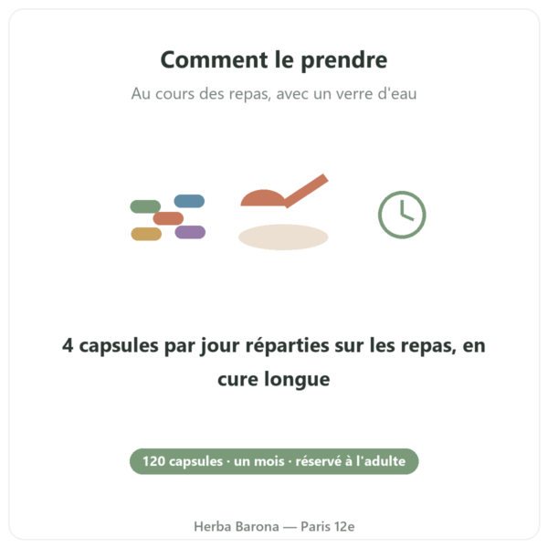 CLA Nutrimuscle 120 capsules mode emploi conseil de prise Paris Herba Barona