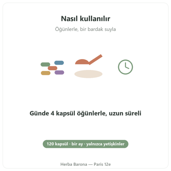 CLA 120 Kapsül – Nutrimuscle kullanım Paris Herba Barona