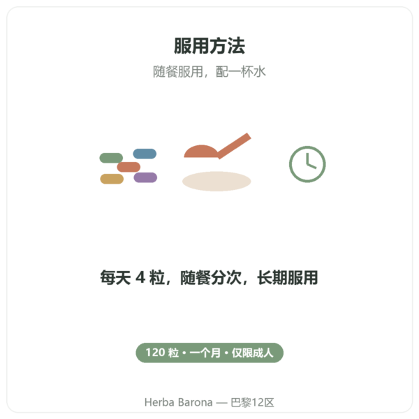 Nutrimuscle 共轭亚油酸 CLA 120 粒 使用方法 Paris Herba Barona