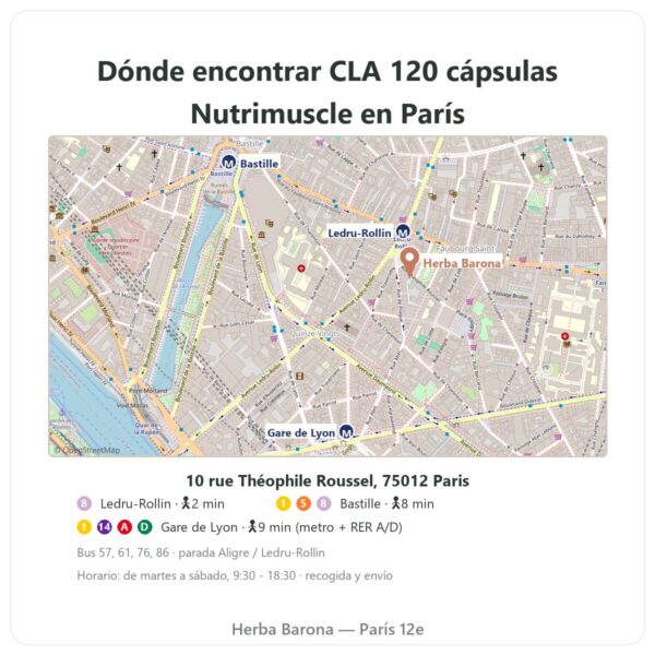 Dónde encontrar CLA 120 cápsulas – Nutrimuscle - Herba Barona Paris
