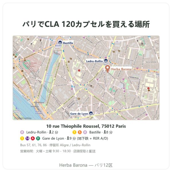 取扱店 Nutrimuscle CLA 120カプセル - Herba Barona Paris