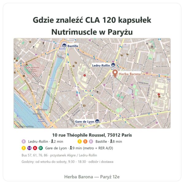 Gdzie znaleźć CLA 120 kapsułek – Nutrimuscle - Herba Barona Paris