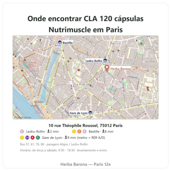 Onde encontrar CLA 120 cápsulas – Nutrimuscle - Herba Barona Paris