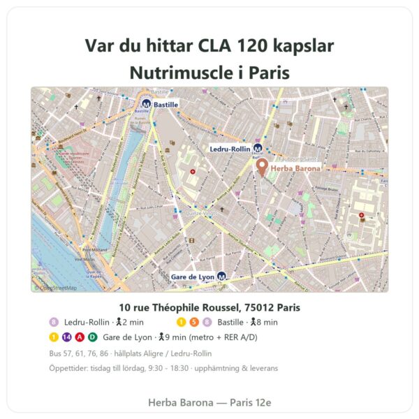 Var man hittar CLA 120 kapslar – Nutrimuscle - Herba Barona Paris