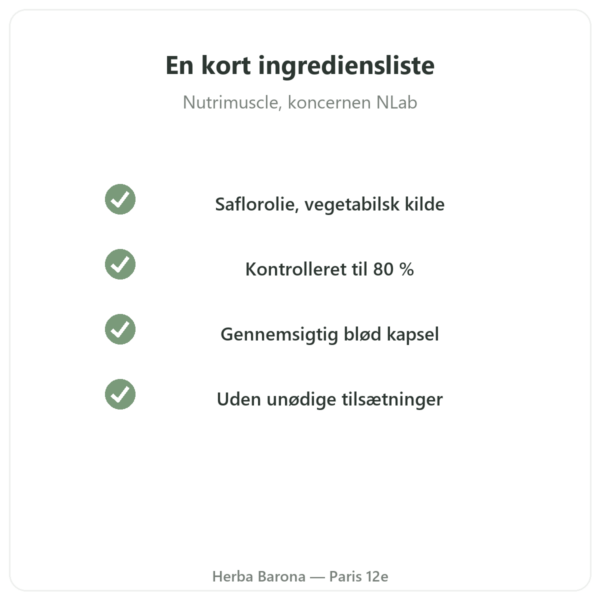 CLA 120 kapsler – Nutrimuscle kvalitet Paris Herba Barona