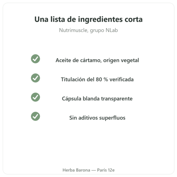CLA 120 cápsulas – Nutrimuscle calidad Paris Herba Barona