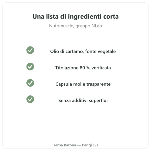 CLA 120 capsule – Nutrimuscle qualità Paris Herba Barona