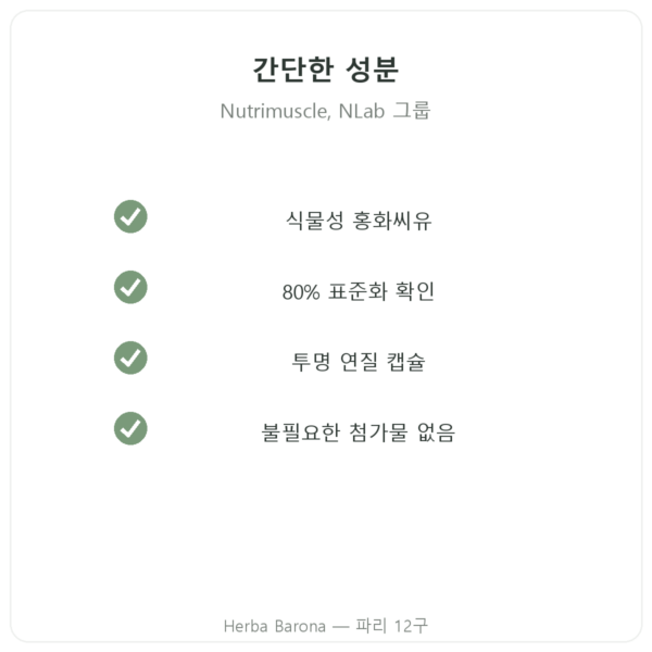 Nutrimuscle CLA 120캡슐 품질 Paris Herba Barona