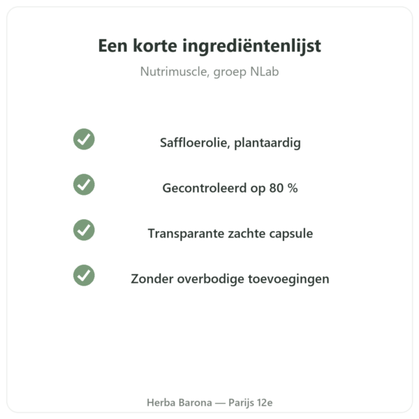 CLA 120 capsules – Nutrimuscle kwaliteit Paris Herba Barona
