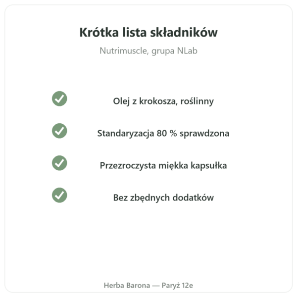 CLA 120 kapsułek – Nutrimuscle jakość Paris Herba Barona