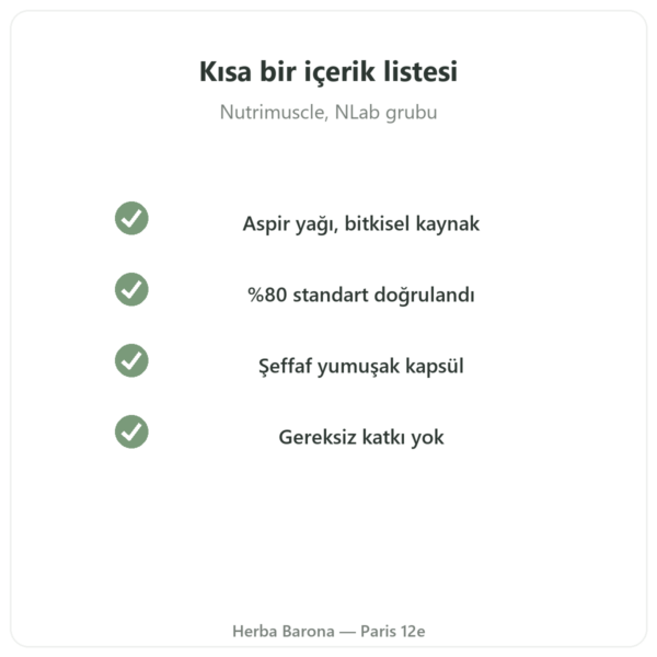CLA 120 Kapsül – Nutrimuscle kalite Paris Herba Barona