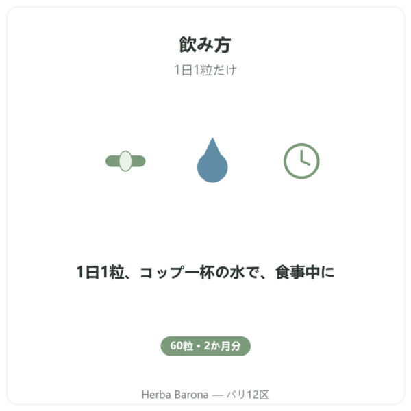 Novoma コエンザイムQ10 使い方 Paris Herba Barona