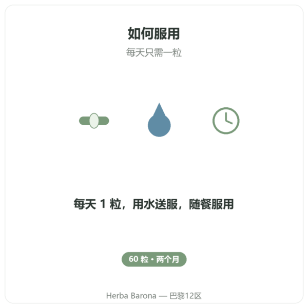 Novoma 辅酶 Q10 使用方法 Paris Herba Barona