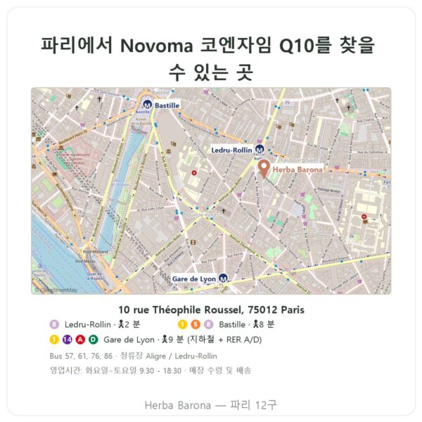 구입처 Novoma 코엔자임 Q10 - Herba Barona Paris