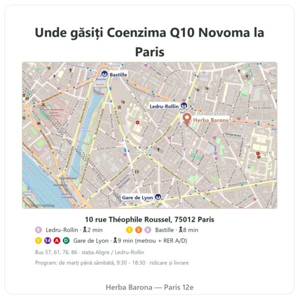 Unde găsiți Coenzima Q10 Novoma - Herba Barona Paris