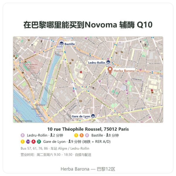 在哪里购买 Novoma 辅酶 Q10 - Herba Barona Paris