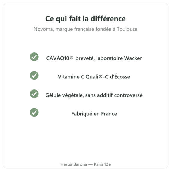 Coenzyme Q10 Novoma 60 gélules qualité Paris Herba Barona
