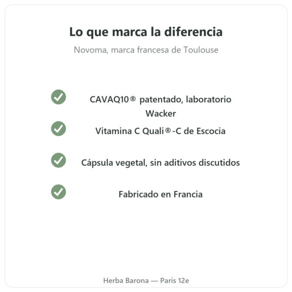 Coenzima Q10 Novoma calidad Paris Herba Barona