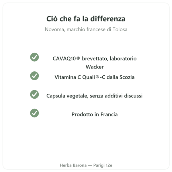 Coenzima Q10 Novoma qualità Paris Herba Barona