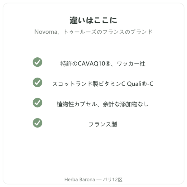 Novoma コエンザイムQ10 品質 Paris Herba Barona