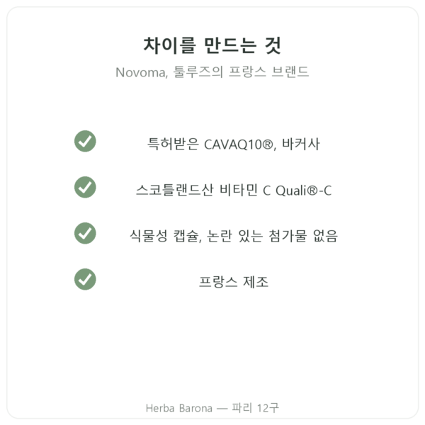 Novoma 코엔자임 Q10 품질 Paris Herba Barona