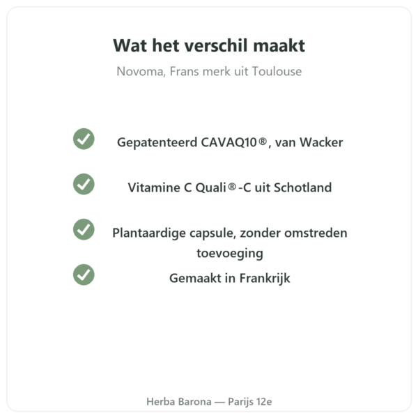 Co-enzym Q10 Novoma kwaliteit Paris Herba Barona