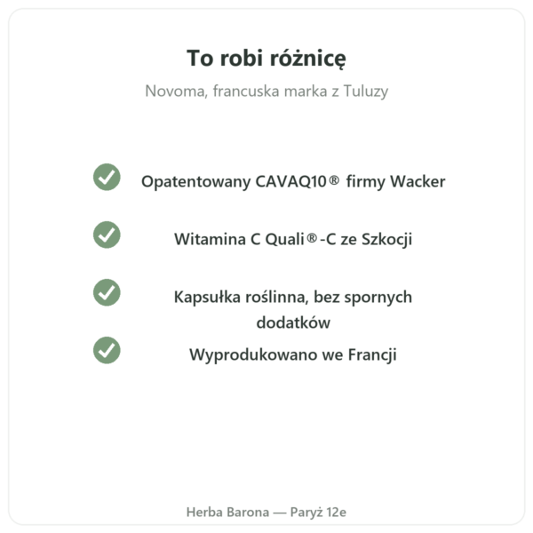 Koenzym Q10 Novoma jakość Paris Herba Barona